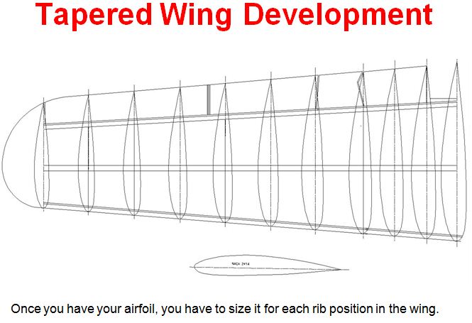 Model Airplane News - RC Airplane News | CAD Design for Modelers