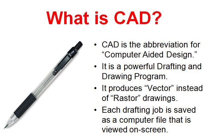 Model Airplane News - RC Airplane News | CAD Design for Modelers