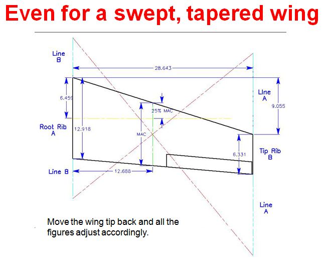 Model Airplane News - RC Airplane News | CAD Design for Modelers
