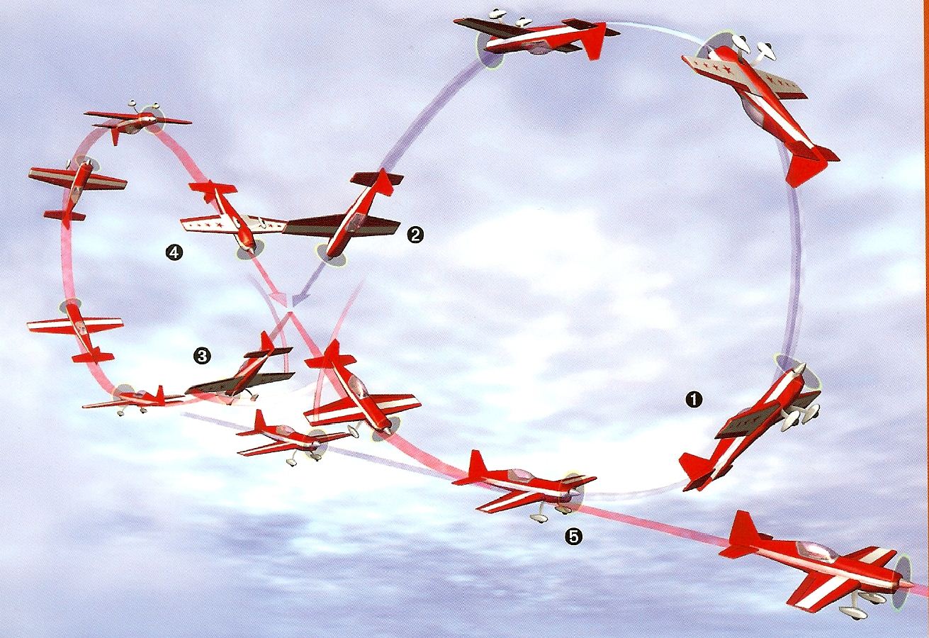 Mastering the Cuban-8