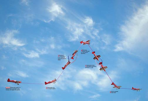 Flight Technique: Cobra with 1/2 Rolls