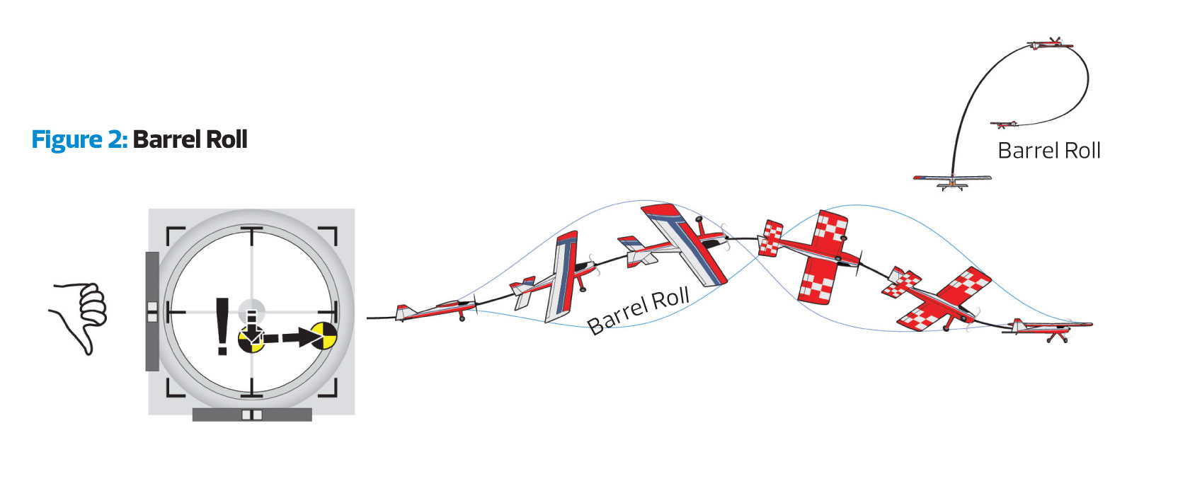 Model Airplane News - RC Airplane News | Flying Precision Rolls