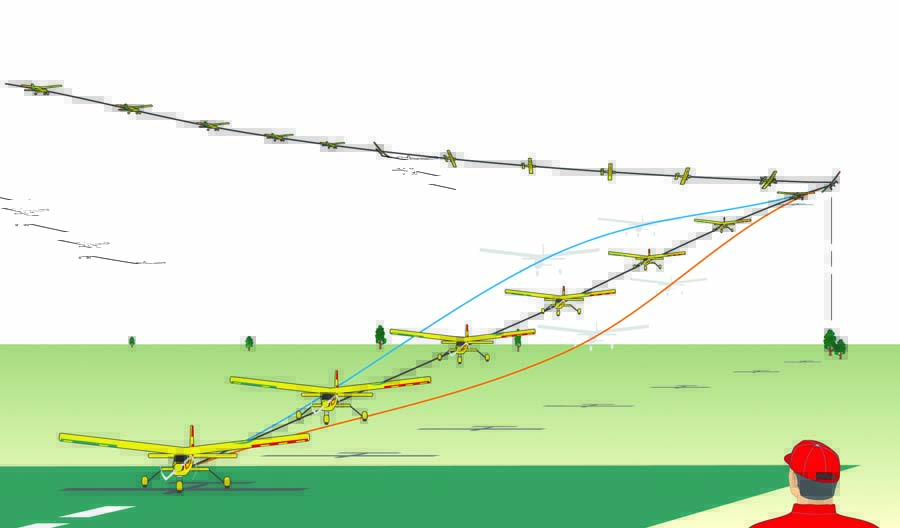 SECRETS TO PERFECT LANDINGS - The correct approach speed is key!