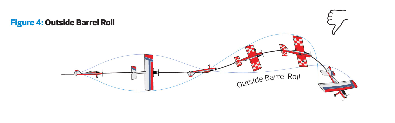 Model Airplane News - RC Airplane News | Flying Precision Rolls