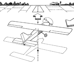 Model Airplane News - RC Airplane News | Pro Tips for First Flight Success