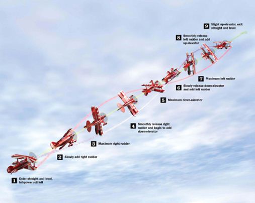 Slow Rolls — Wow the Crowd